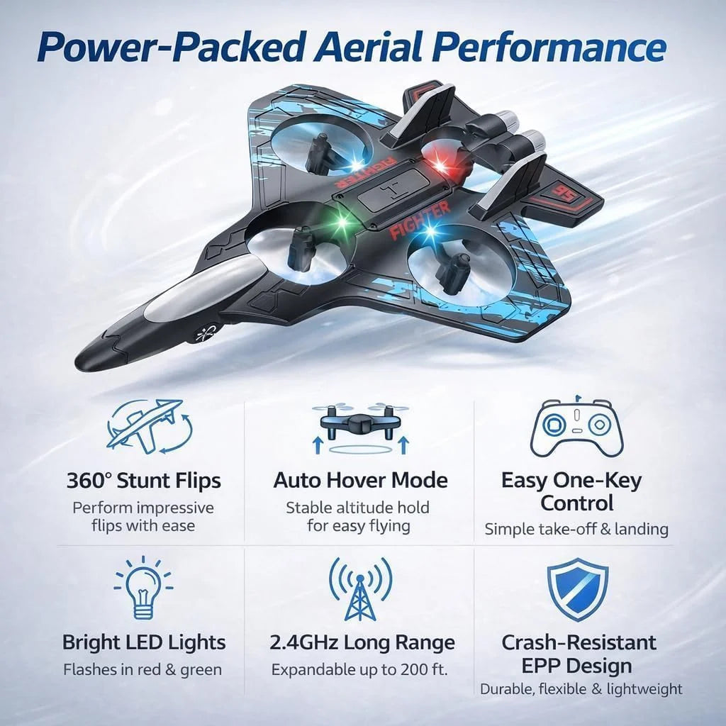 Fighter Jet RC Airplane 2.4G Remote Control With LED Lights & 360° Stunts